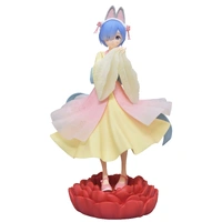 Re:ZERO Starting Life in Another World Exceed Creative Figure Rem/Little Rabbit Girl